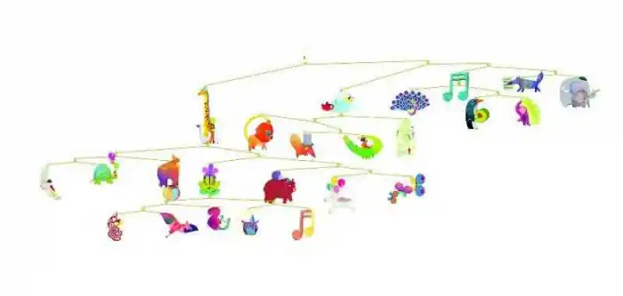 Decoratie mobila Animale vesele Djeco - Djeco | Lansare recentă
